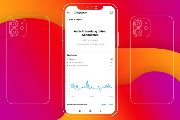 Instagram-Marketing: 14.4 | Deine Zielgruppe