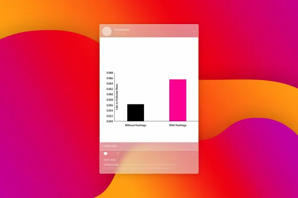 Instagram-Marketing: 17.4 | Benutze relevante Hashtags