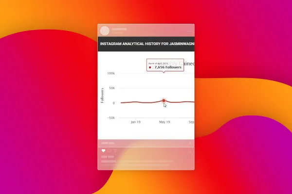 Instagram-Marketing: 22.1 | Fake Influencer enttarnen