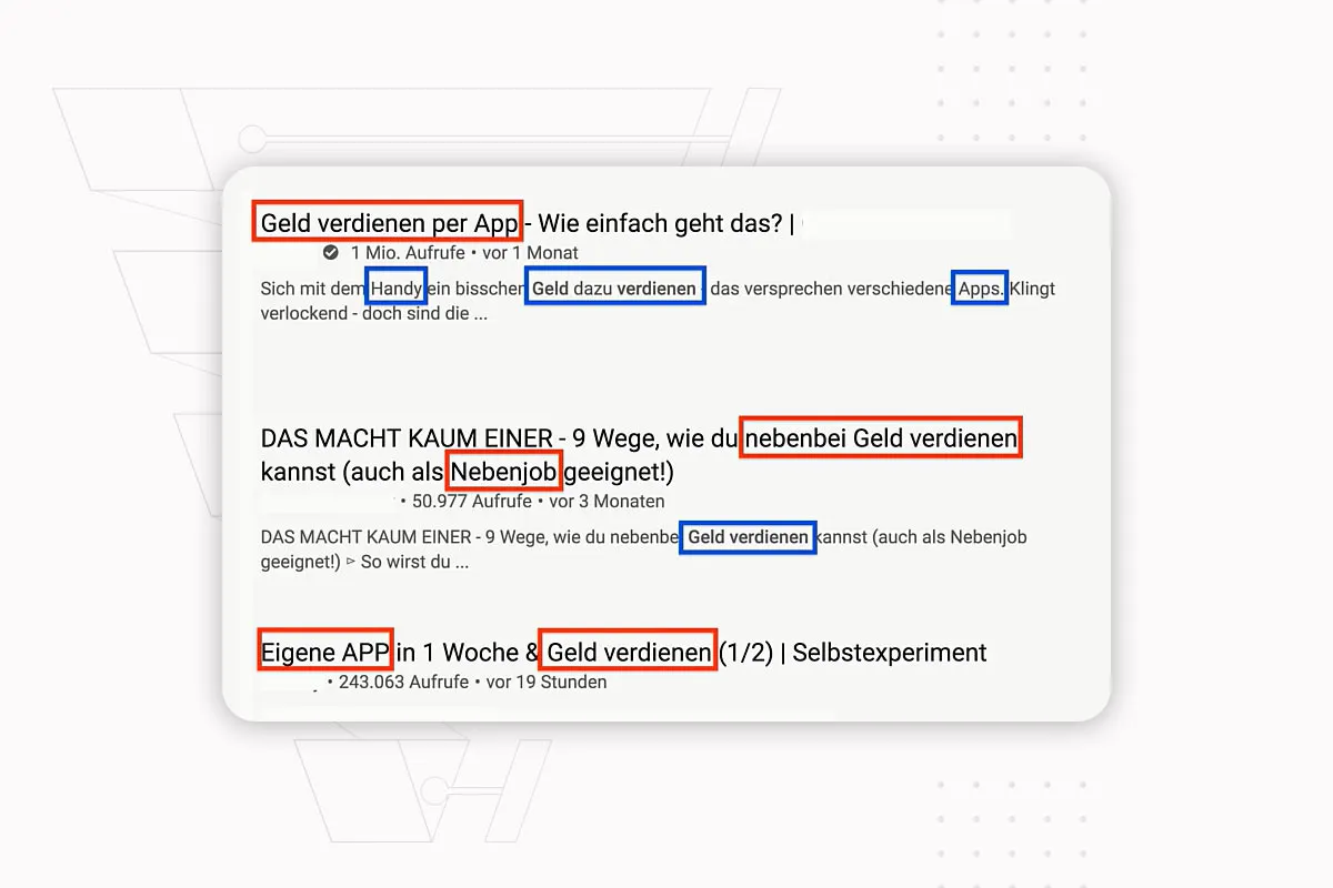 Kundenakquise im Internet: 20.2 | Warum ist SEO auf YouTube so wichtig? Was ist SEO?