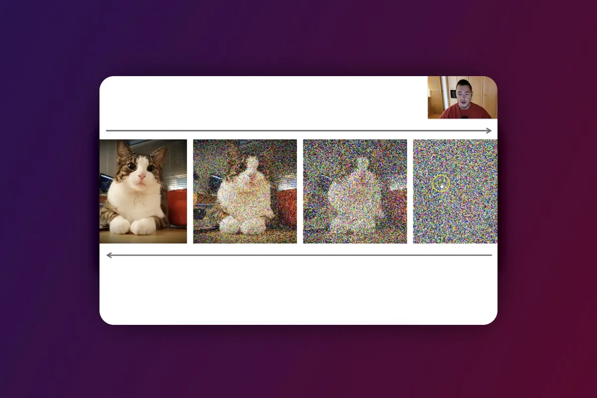 Deforum Stable Diffusion: 2.2 | Die Technik hinter Stable Diffusion
