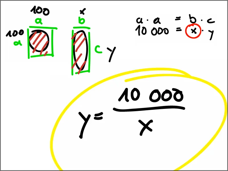 Animation leicht gemacht: Bouncing Ball - Squash and Stretch